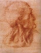 LEONARDO da Vinci Study fur the communion Sweden oil painting artist